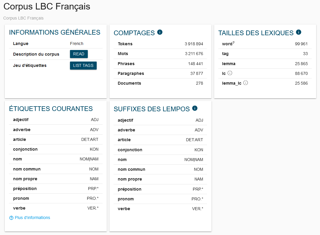 Informations détaillées sur le corpus français disponibles sur Corpus info